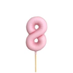 Фигурка из шоколадной глазури "Воздушный шарик розовый цифра 8" ФГ173(розовый8)	, 120 ₽ Фигурка из шоколадной глазури "Воздушный шарик розовый цифра 8" ФГ173(розовый8)